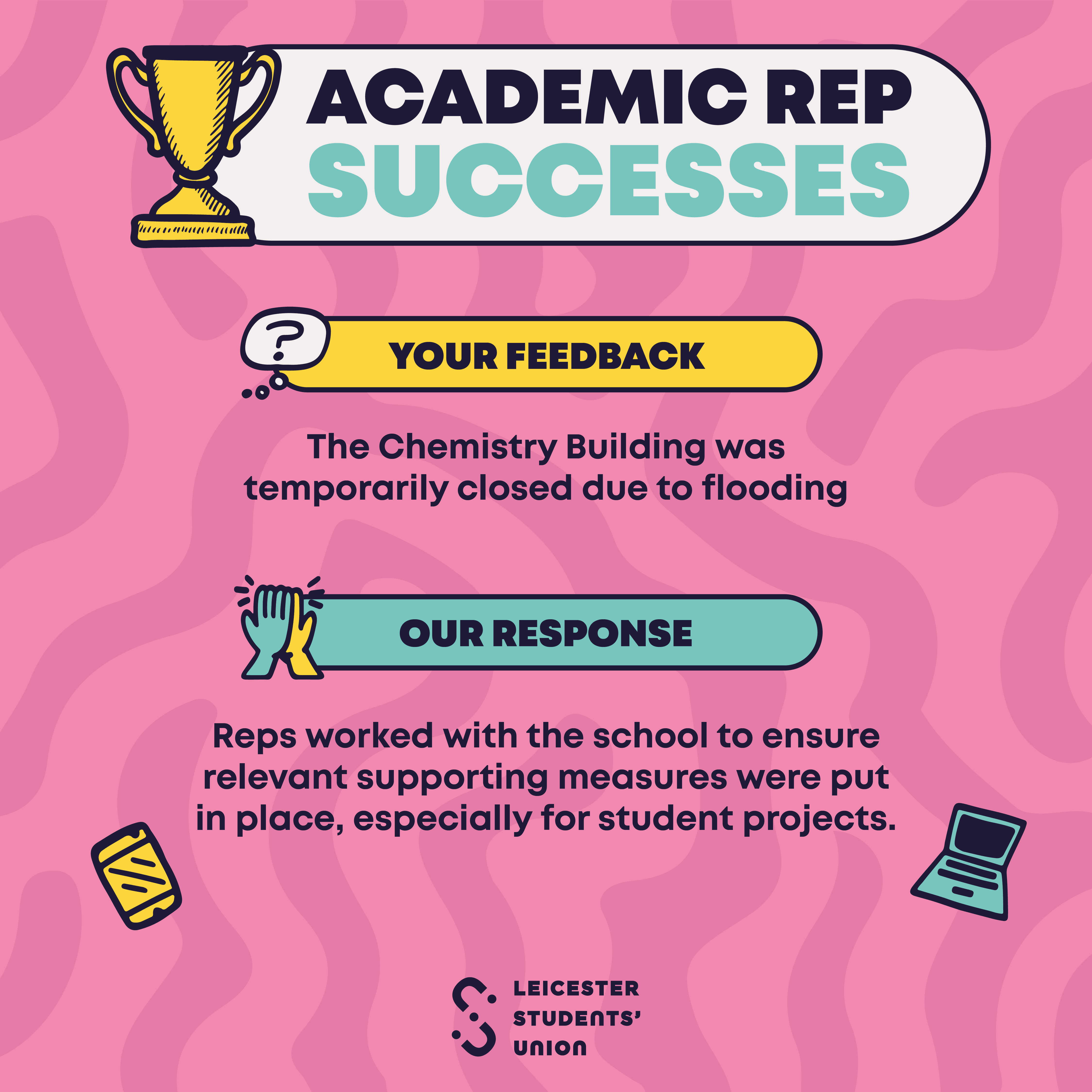 The Chemistry Building was temporarily closed due to flooding Our Response: Reps worked closely with the School of Chemistry to implement appropriate support measures, minimising the impact on student projects during the closure.  