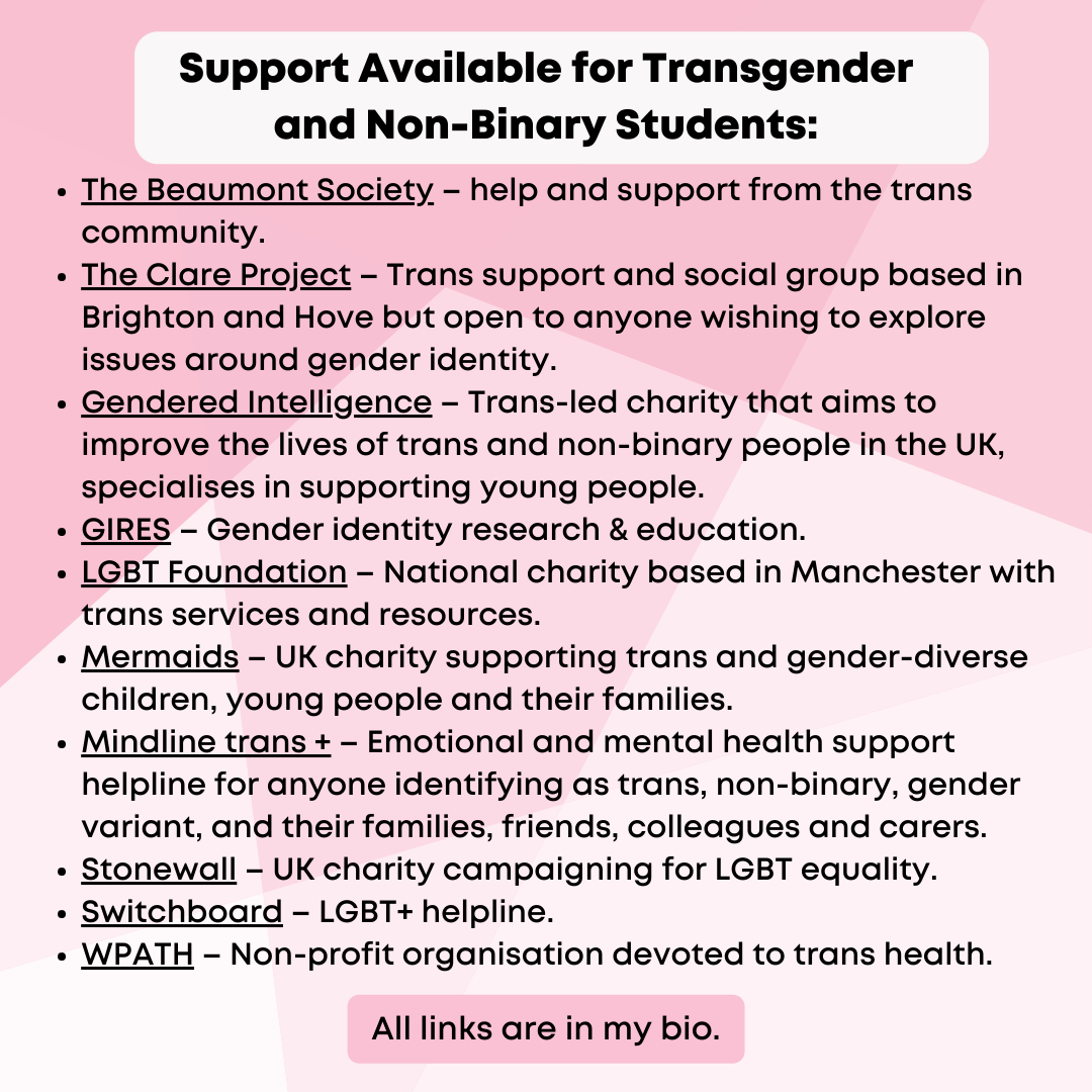 Trans and/or nonbinary, living in the UK & 18+? Take part in Trans-Led  Research! - The Trans Learning Partnership